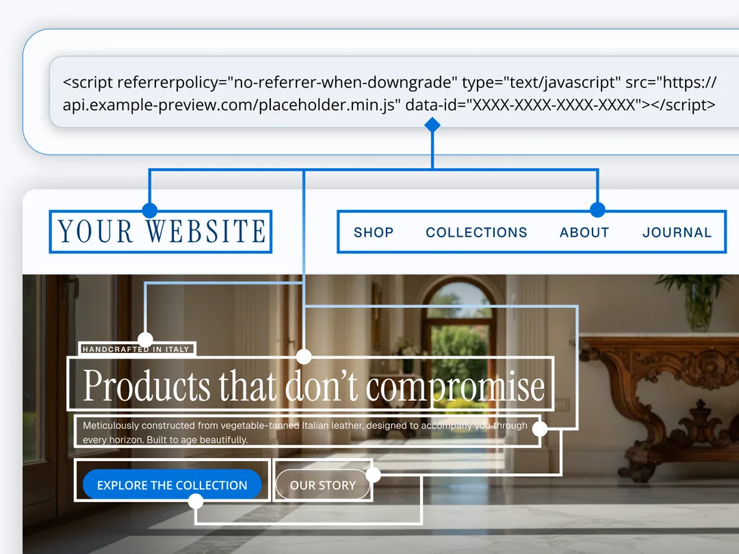 A site with the Bablic snippet installed, its navigation, headline, and button text outlined as automatically detected content.